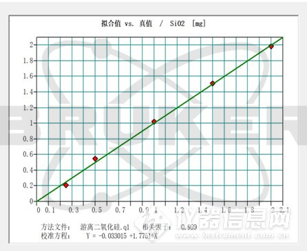 浙江賢箭科學儀器有限公司